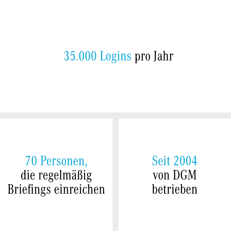dgm-arbeiten-mb-mk-forum-01-benefits